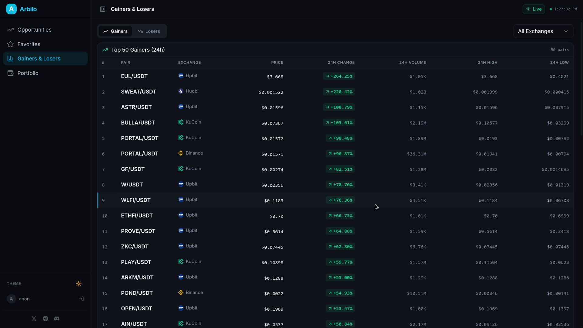 Arbilo - Crypto Arbitrage Platform - Thumbnail 2